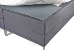 Antidérapant Sommier Tapissier -Lematelas Soldes Boutique boxstop2 ok dimensions