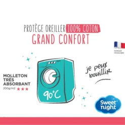 Protège Oreiller 100% Coton Anti-rétrécissement Absorbant Silencieux Et Respirant -Lematelas Soldes Boutique encart protege oreiller
