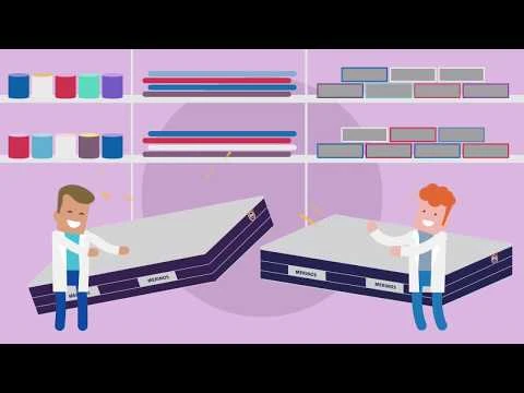 Sommier Déco Merinos Gris Anthracite 15 Cm Avec Pieds 3 Sommier Déco Merinos Gris Anthracite 15 Cm Avec Pieds – Image 3