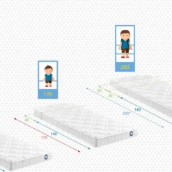 Matelas Pour Lit évolutif Enfant BULTEX 90x140 => 90x170 => 90x200 11 Matelas Pour Lit évolutif Enfant BULTEX 90x140 => 90x170 => 90x200 -Lematelas Soldes Boutique matelas pour lit volutif enfant bultex