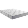 Matelas Simmons 532 Ressorts Ensachés SW2