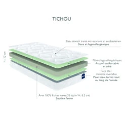 Matelas Bébé Bultex Nano Confort Ferme TICHOU 11 Matelas Bébé Bultex Nano Confort Ferme TICHOU -Lematelas Soldes Boutique matelas tichou detail