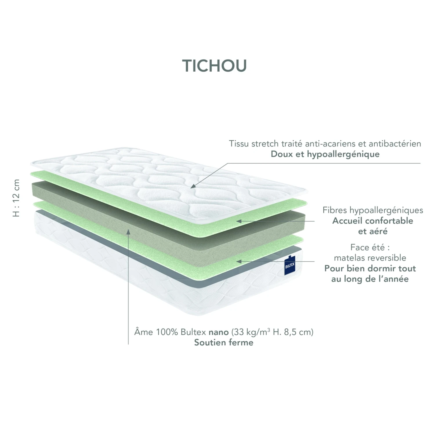 Matelas Bébé Bultex Nano Confort Ferme TICHOU 6 Matelas Bébé Bultex Nano Confort Ferme TICHOU – Image 6